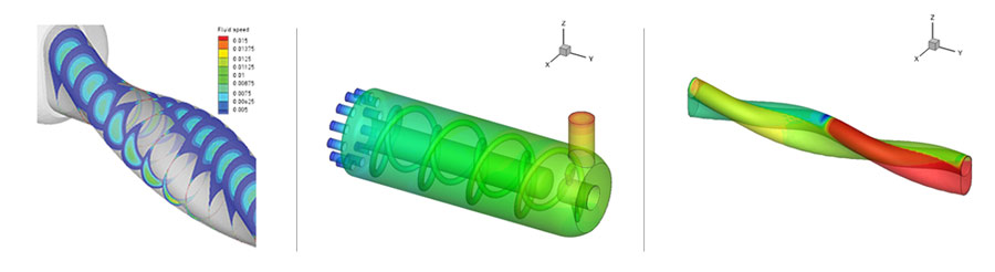 Dinámica computacional de fluidos para la tecnología de bombas de tornillo PCM