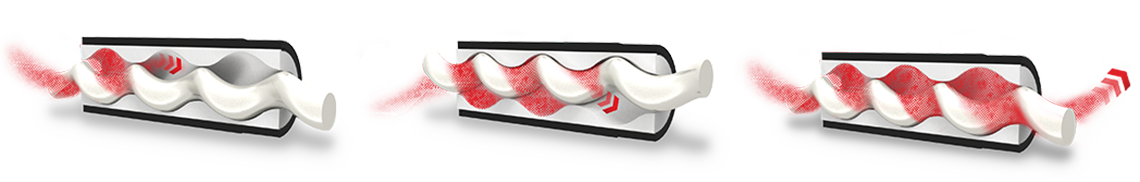 Progressing cavity pumps