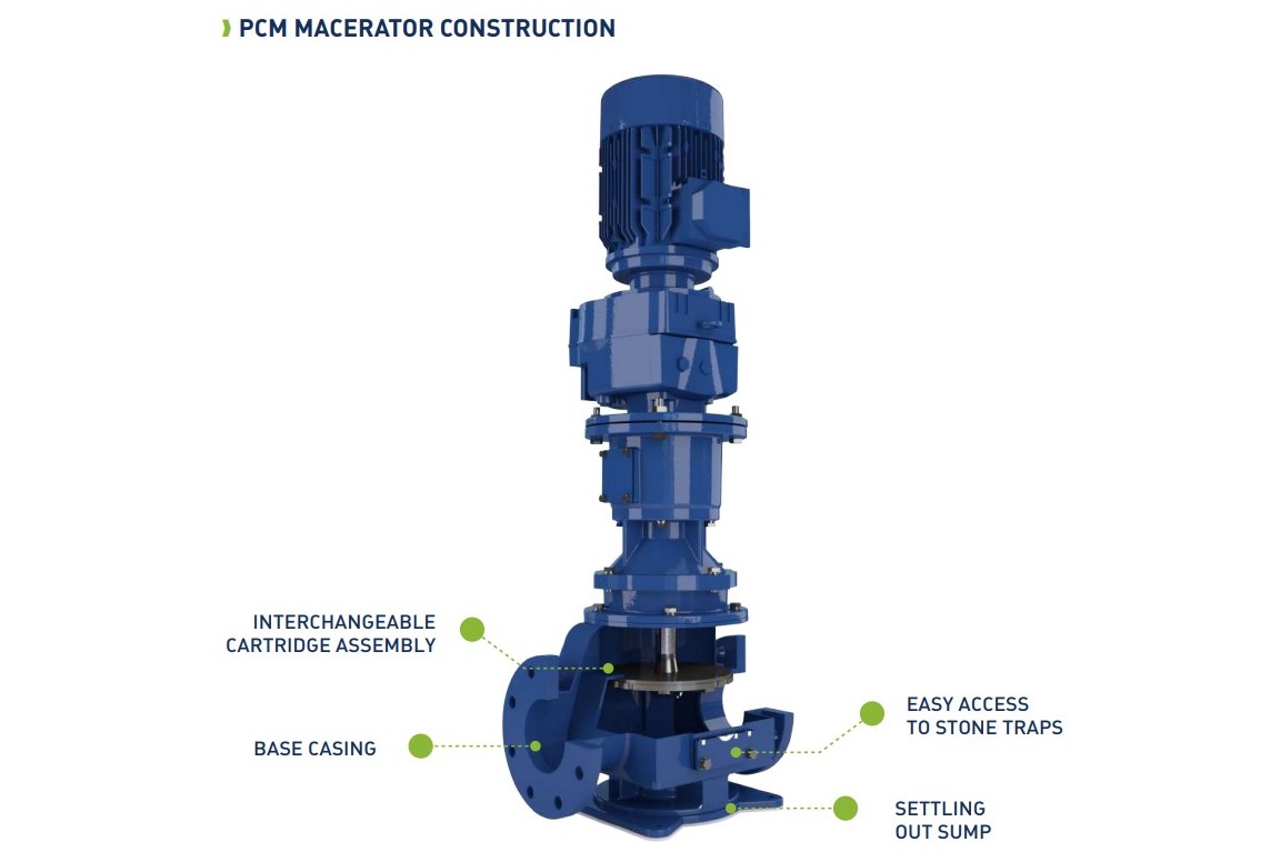 Schema of the PCM Macerator's grinder construction