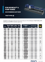 Product sheet PCM Moineau™ A range